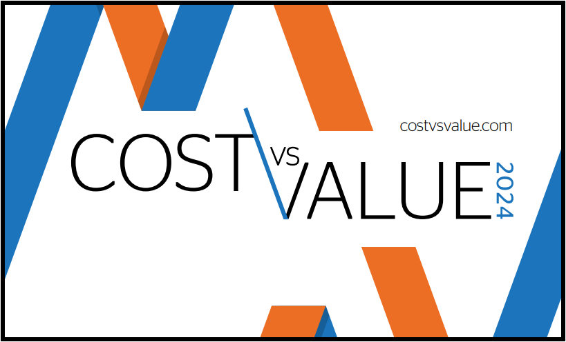 Cost vs Value 2024